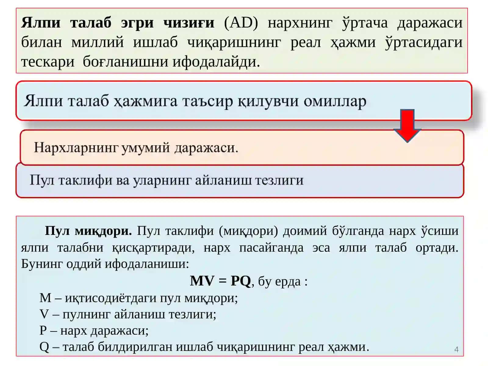 Yalpi talab va yalpi taklif 4