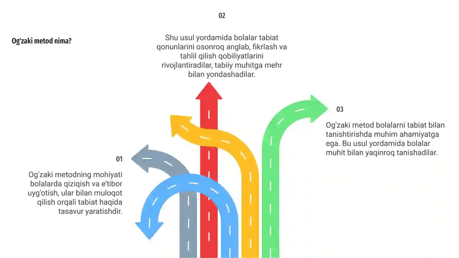 Og'zaki Metod Bilan Bolalarni Tabiat Bilan Tanishtirish 4