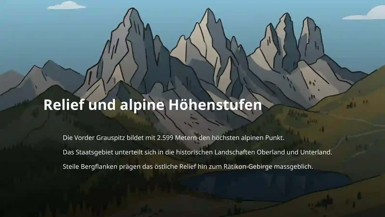 Liechtenstein 4