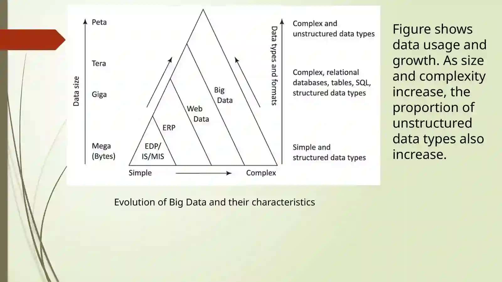 Big Data Analytics 4