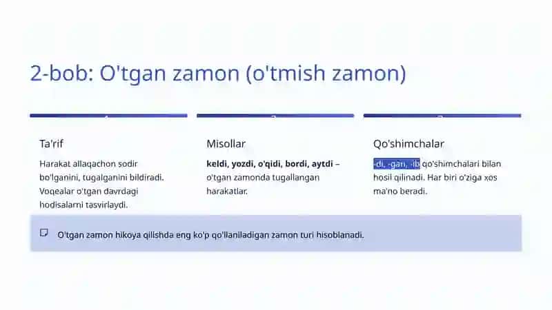 Fe'l Zamonlari: O'zbek Tili Grammatikasi Asoslari 4