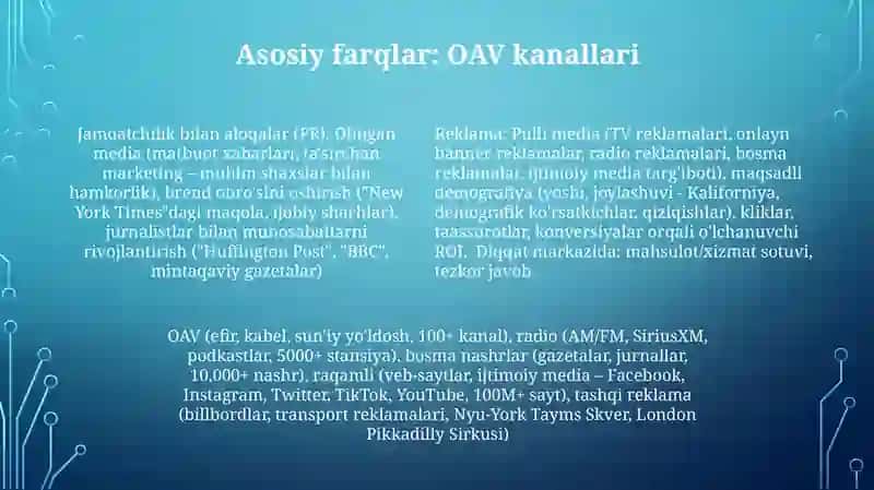 Reklama kampaniyalari maqsadli auditoriyani segmentatsiya qilish 4