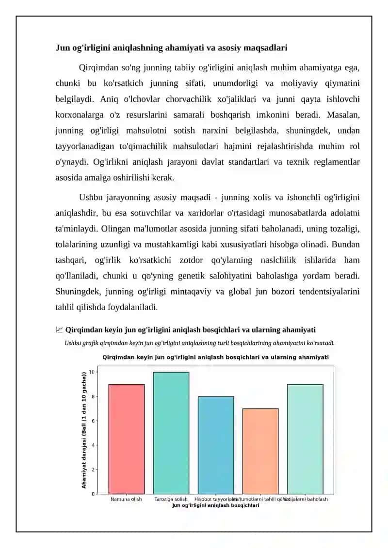 Donning natura og'irligini aniqlash jarayoni haqida 4