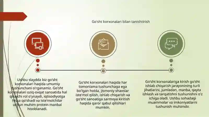 Go'sht korxonalari xaqida umumiy tushuncha 4