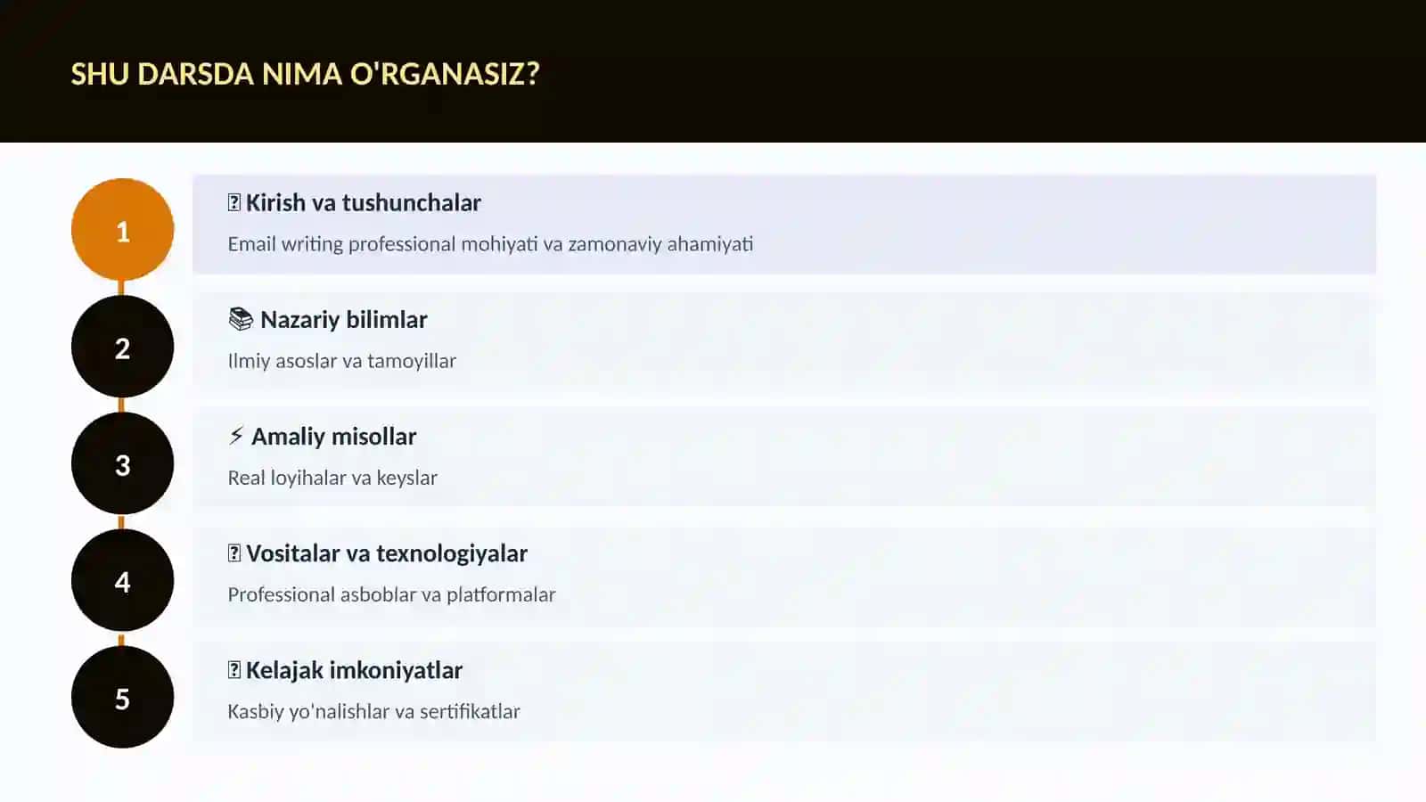 Email writing professional 4