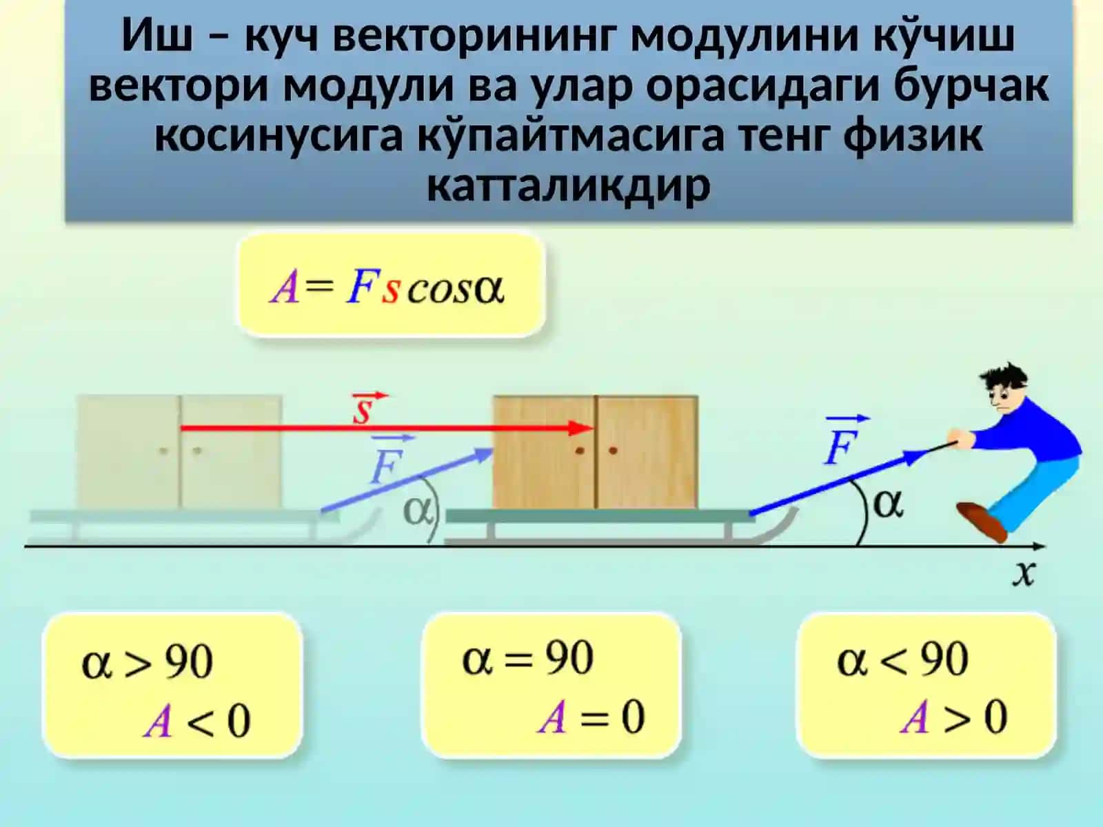 МЕХАНИКА 4