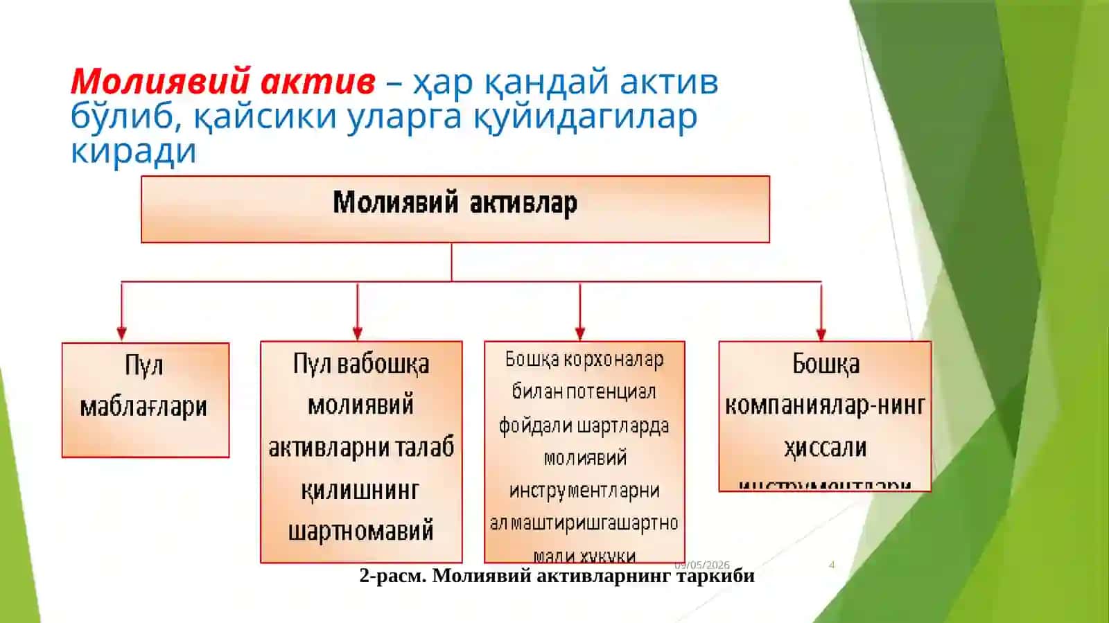 Молиявий инструментлар 4