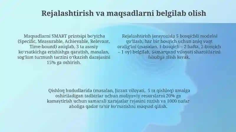 Salomatlikni Yaxshilash Tadbirlarini Tizimli Tartibda Tashkil Etish Metodologiyasi 4