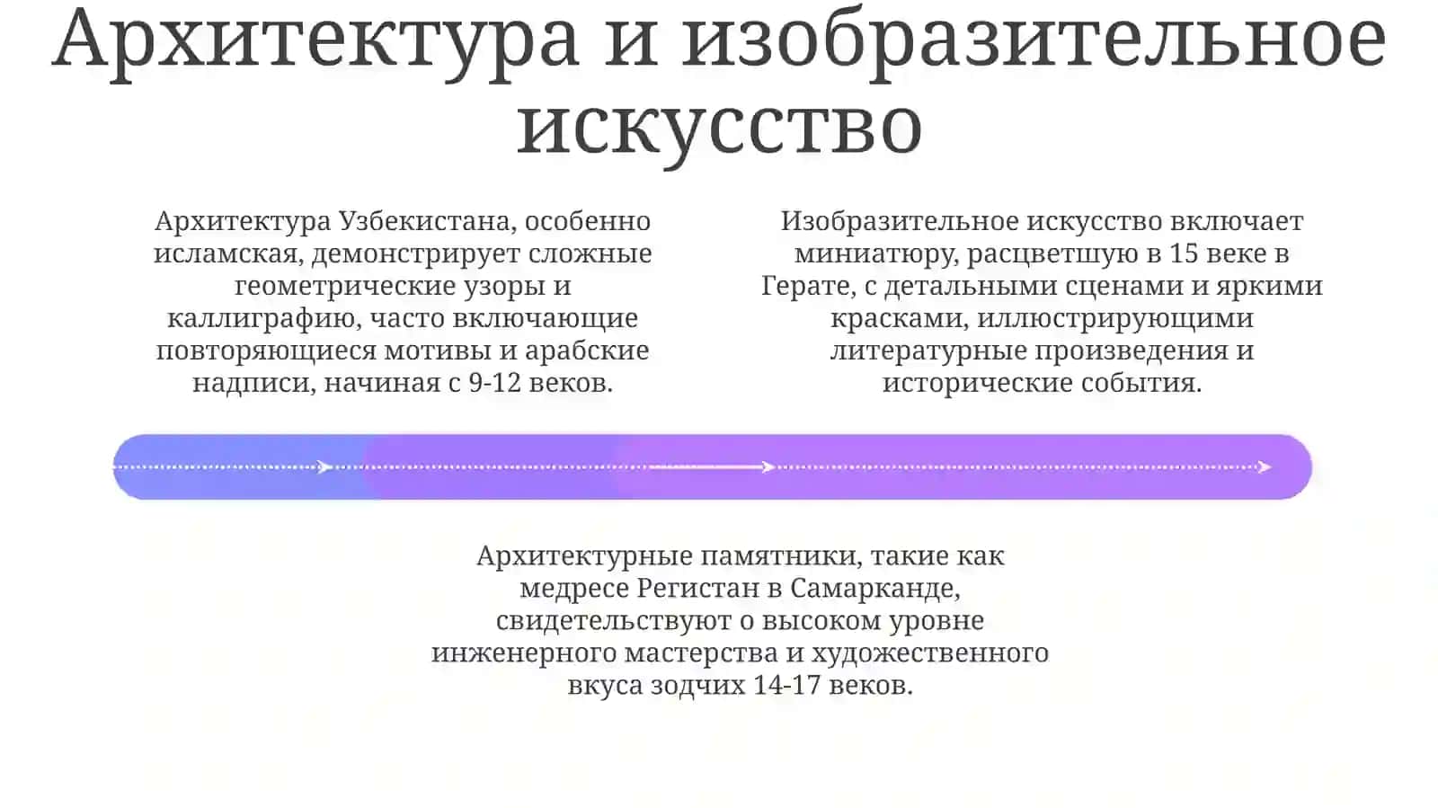 КультураиискусствоУзбекистана 4