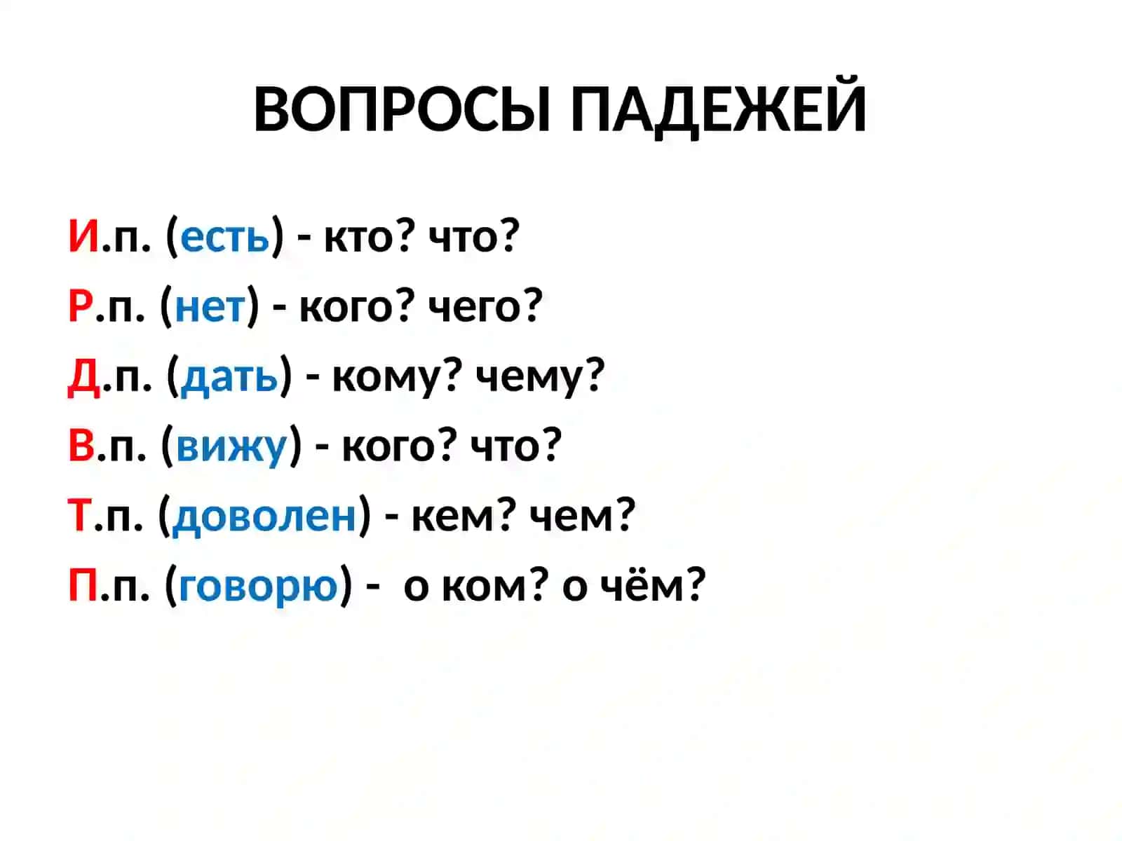 Падежи русского языка 4