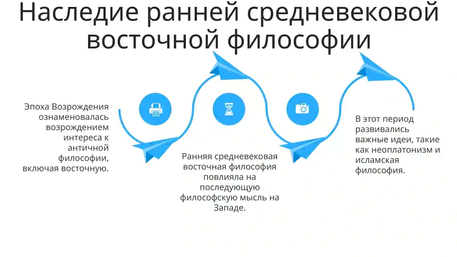 Восточная философия раннего средневековья и Возрождения 4