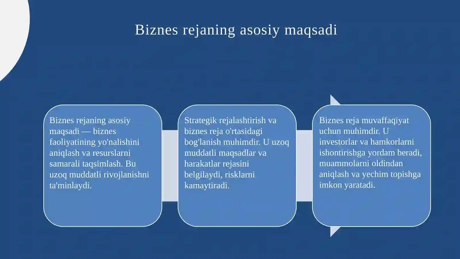 Biznesrejatuzish 4