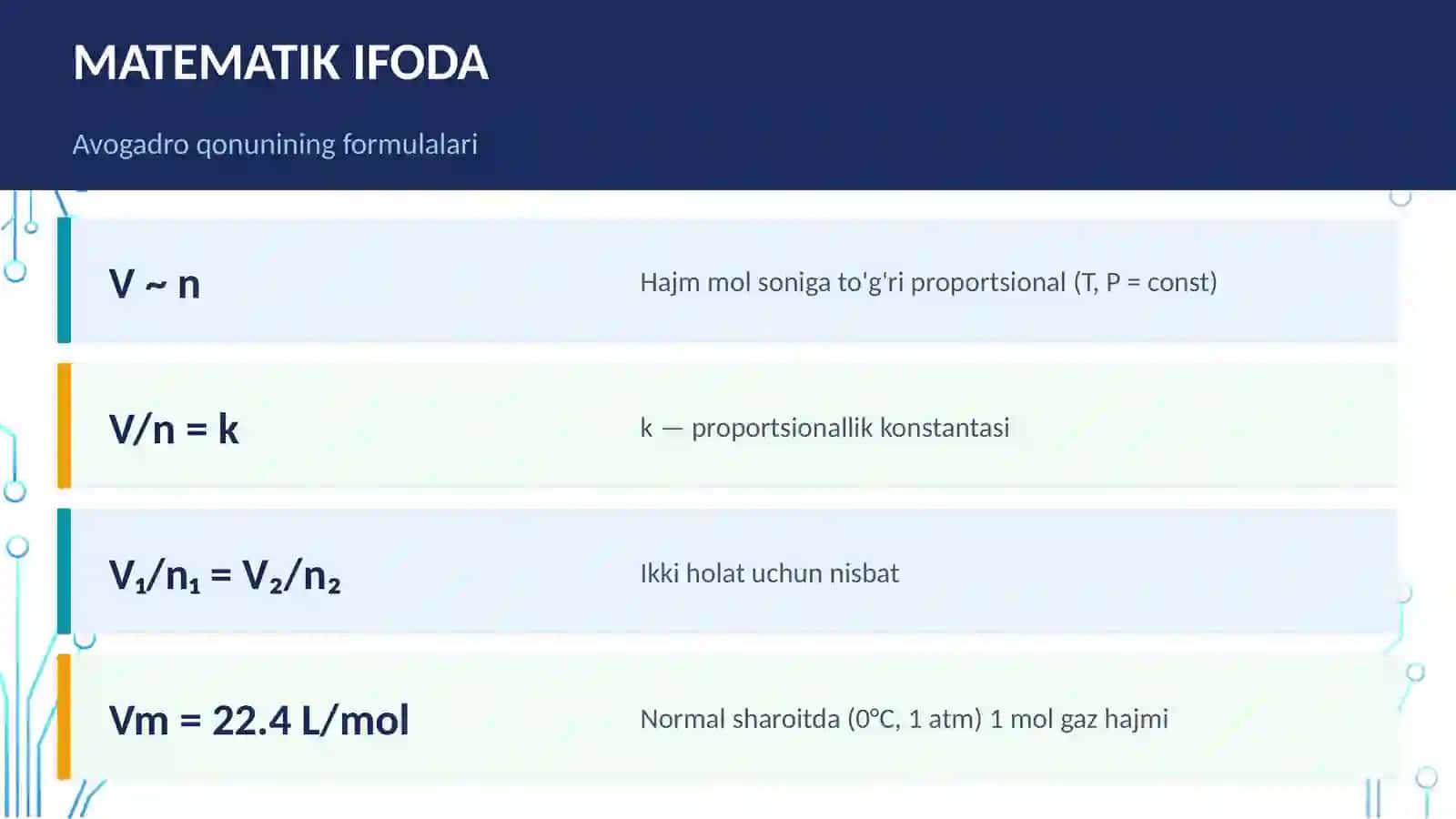 AVOGADRO QONUNI 4