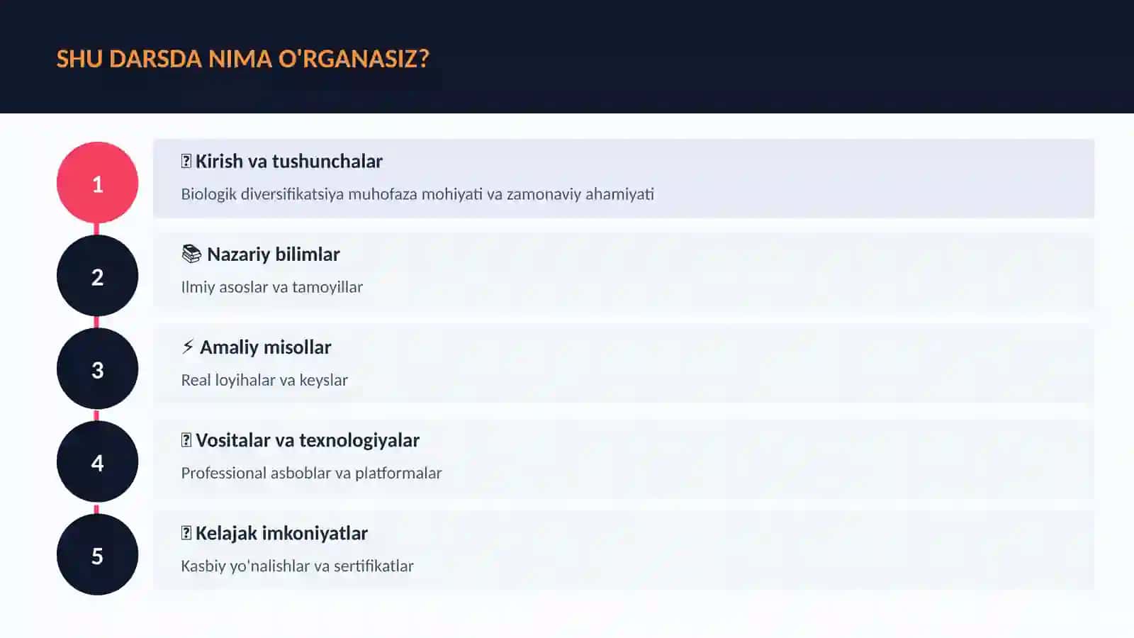 Biologik diversifikatsiya muhofaza 4