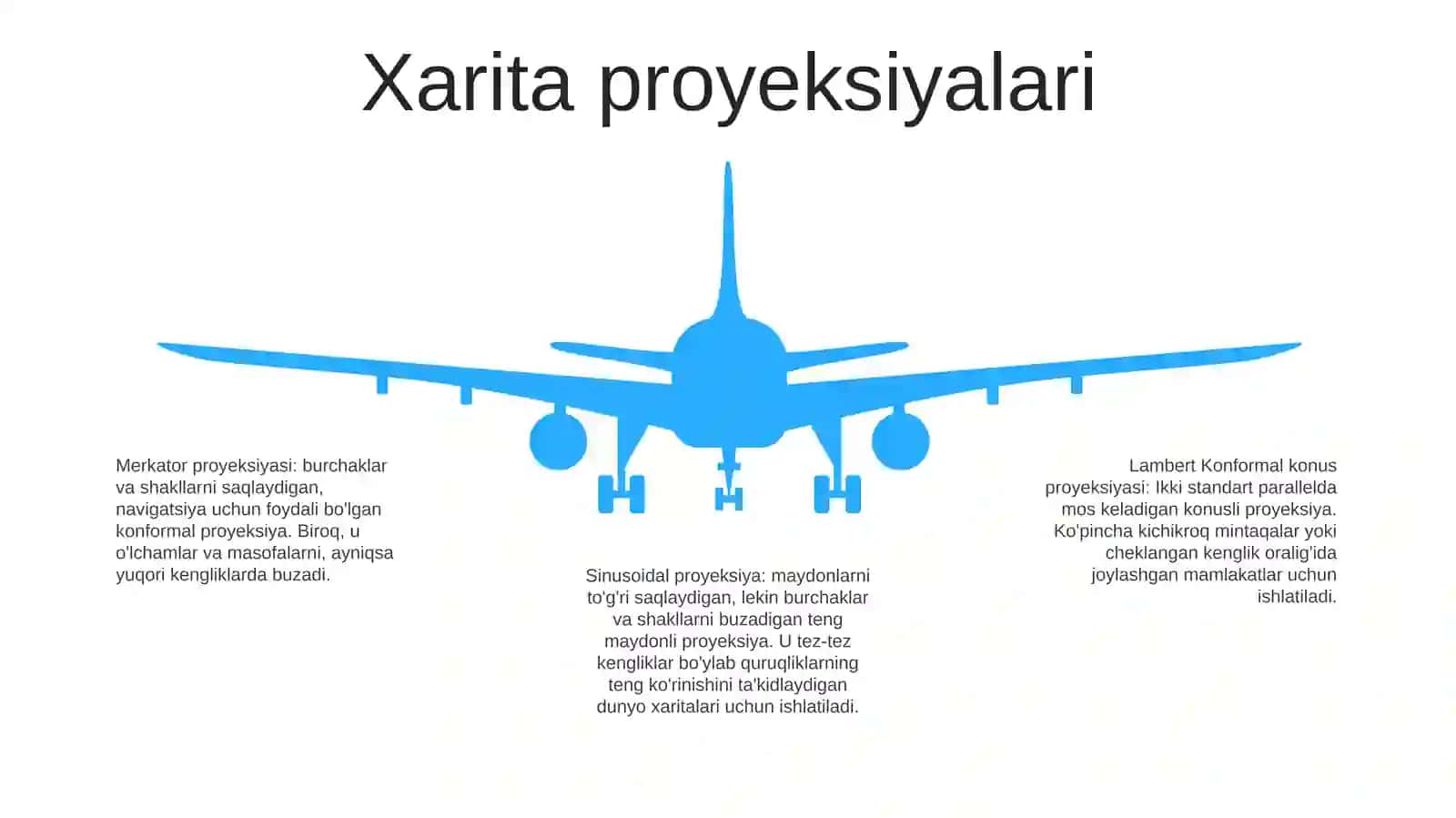Geometriyaning Geografiyaga Tatbiqi 4