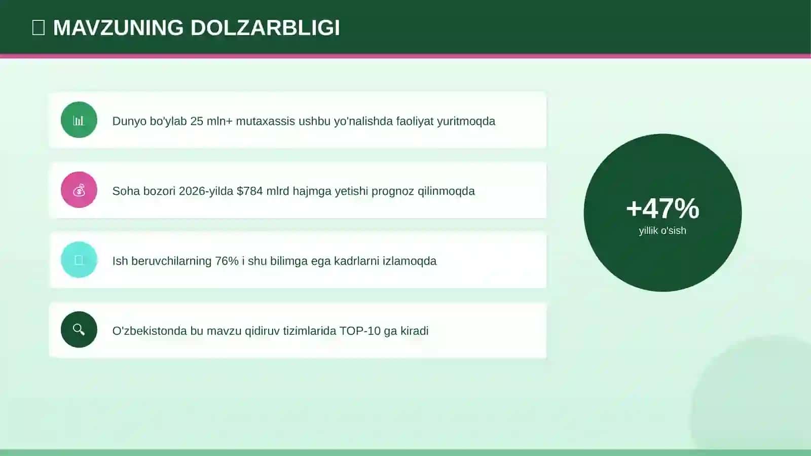 PROFESSIONAL TAQDIMOT • 2026 4