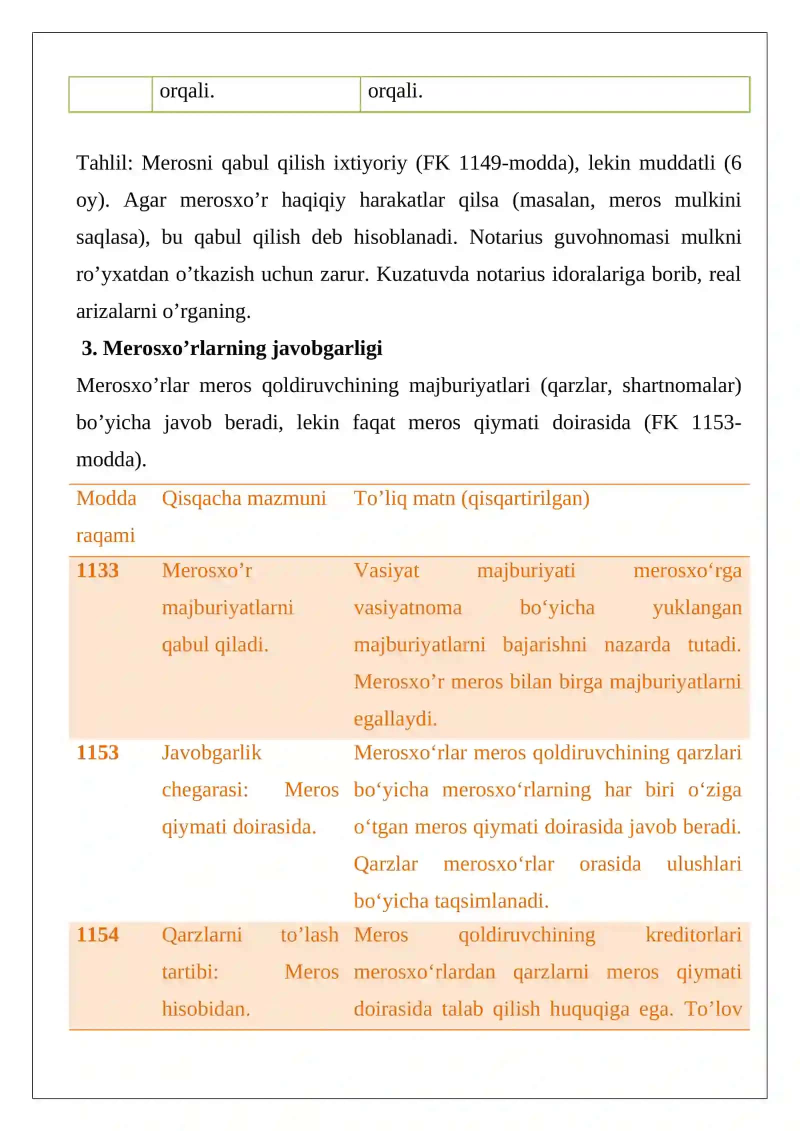 Merosni qabul qilish tartibi va merosxo’rlarning javobgarligi 4