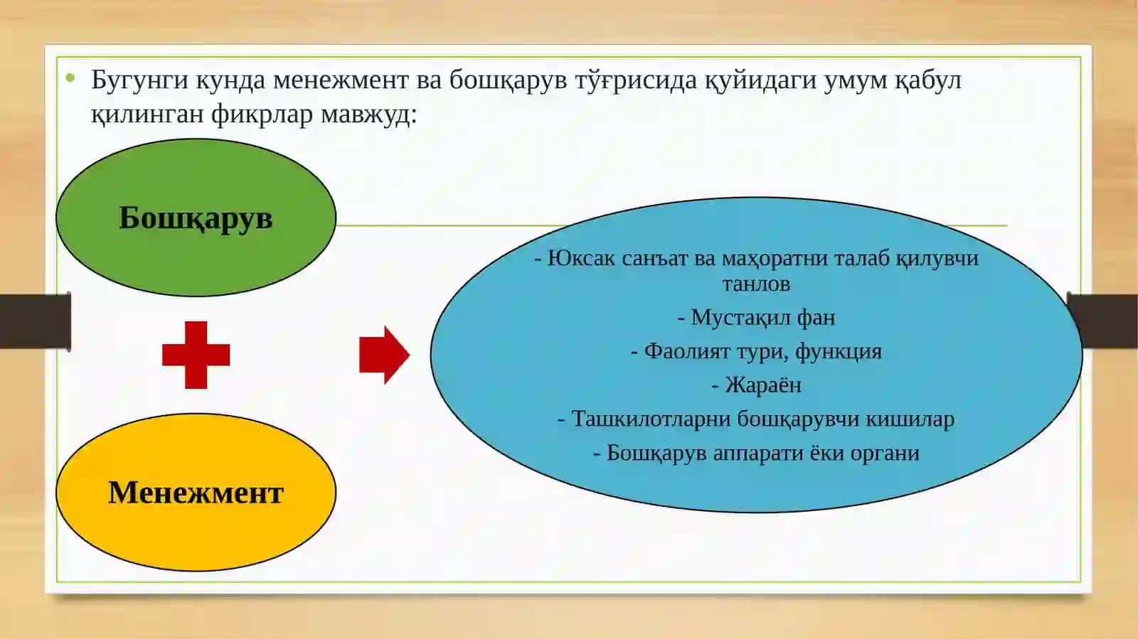 БОБ. ҚУРИЛИШДА МЕНЕЖМЕНТ 4