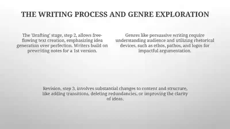 Teaching writing skills 4
