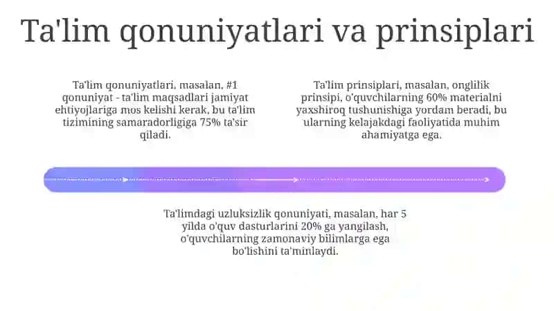 Ta'limning asosiy qonuniyatlari va prinsiplari 4