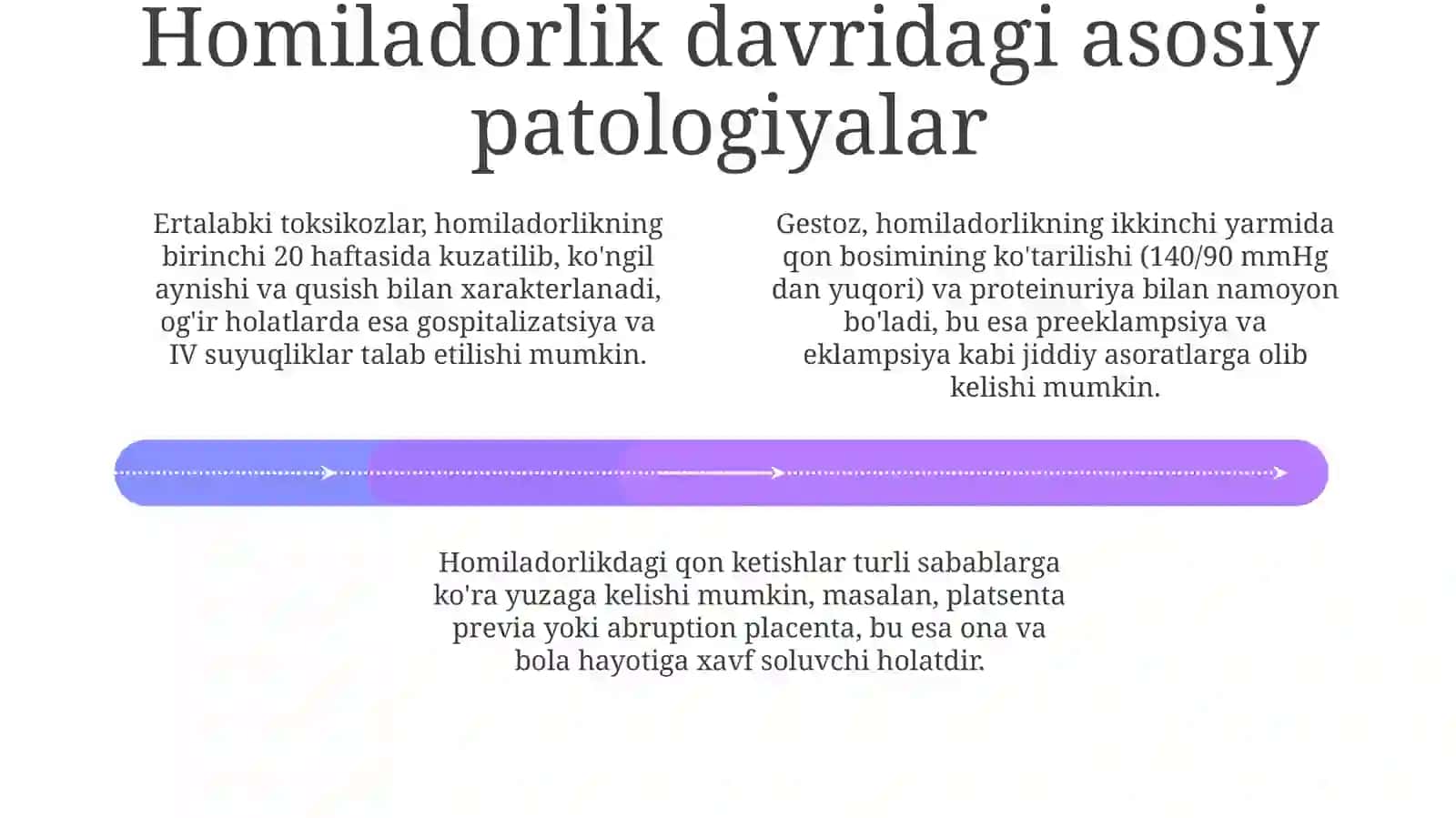 Homiladorlik patologiyasining klassifikatsiyasi va hamshiralik parvarishi 4