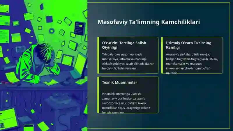 Masofaviy Ta'lim: Bugungi va Ertangi Kun 4