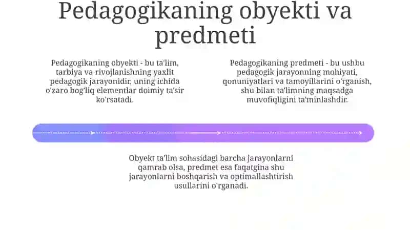 Pedagogikafaniningmaqsadivavazifalari 4