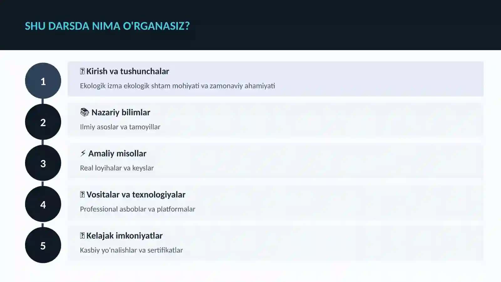 Ekologik izma ekologik shtam 4