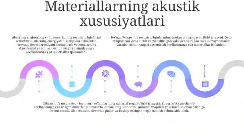 Akustika 4