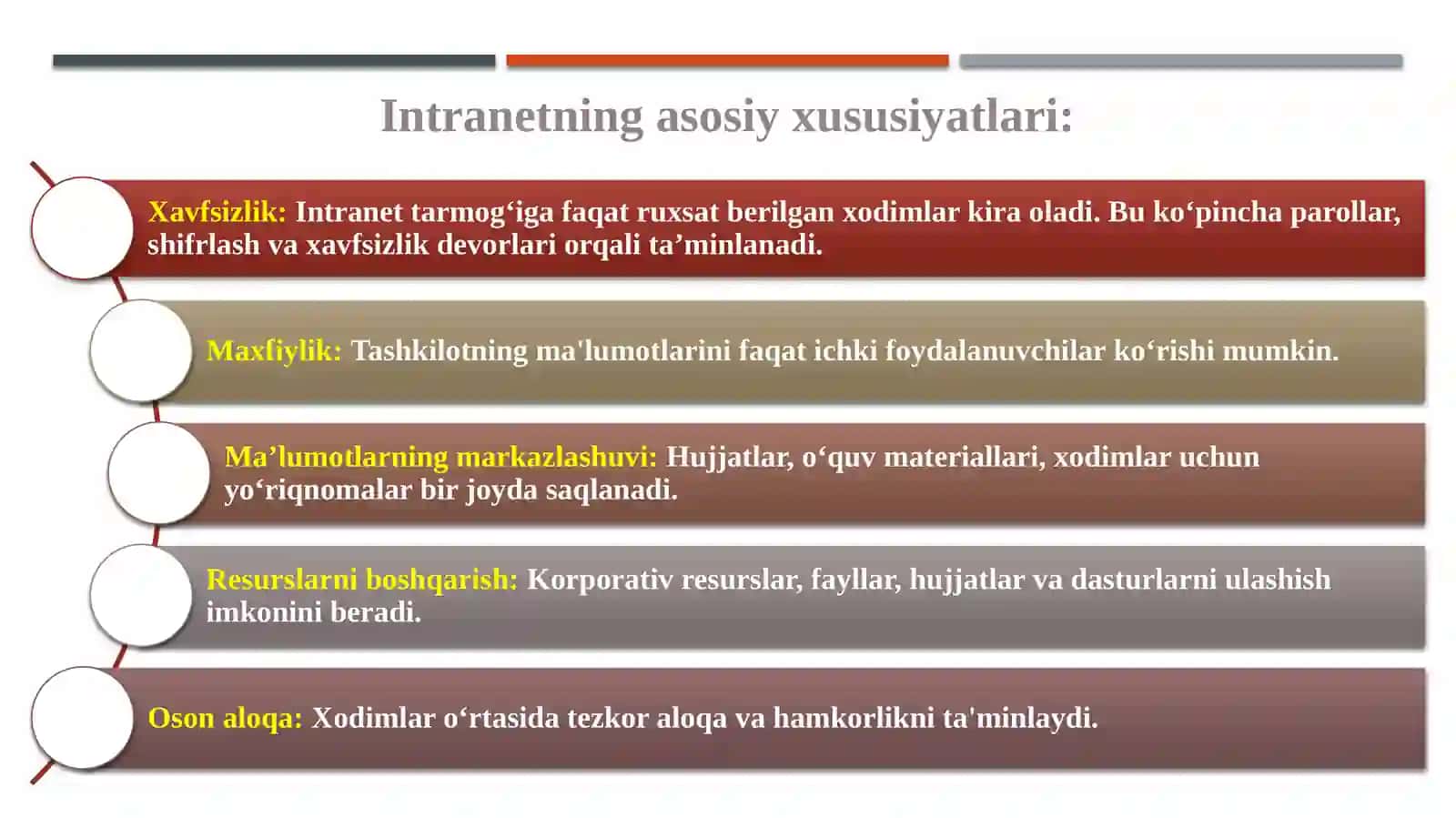 Intranet 4