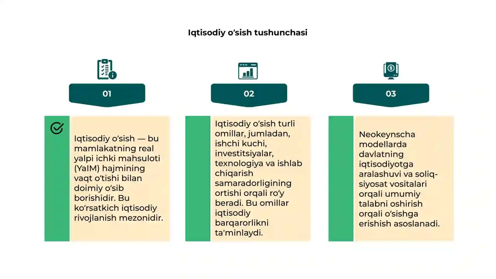 Iqtisodiy o‘sishning umumiy tavsifi va neokeynscha modellari 4