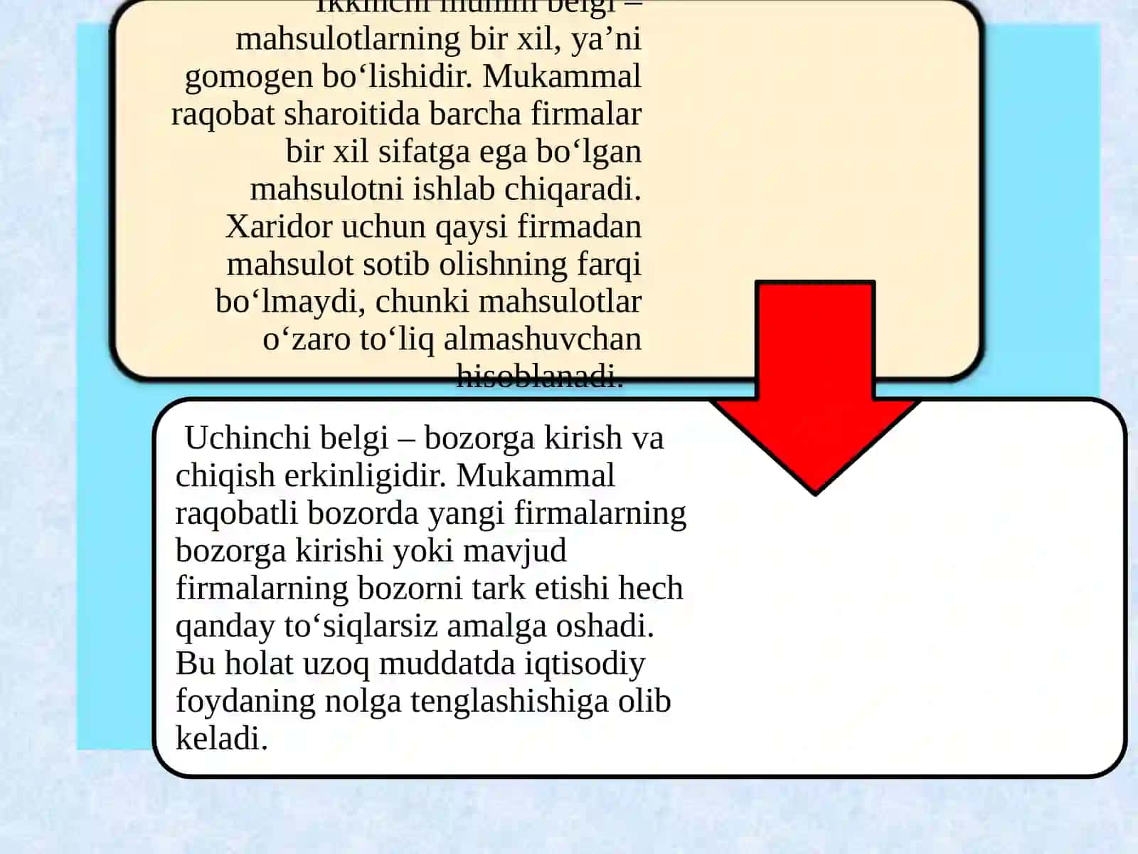 Mukammal raqobatli bozor 4