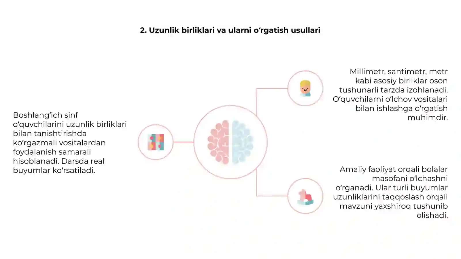 Boshlangʻich sinfda miqdor tushunchasi 4