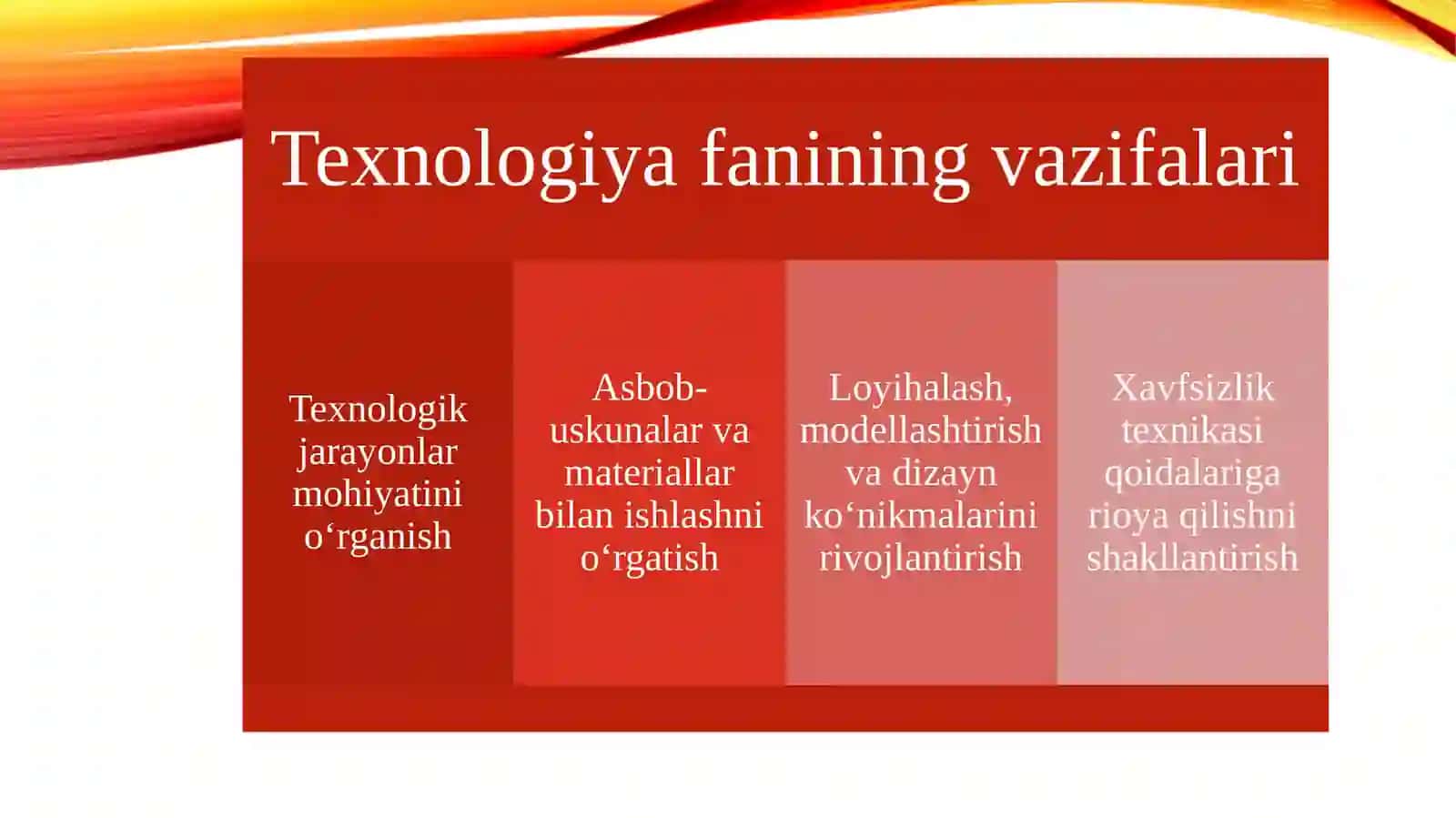 Oliy va o‘rta maxsulot so‘ta'limda texnologiya fanini o‘qitish metodikasi 4