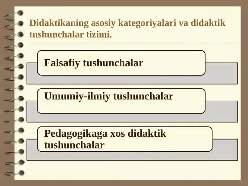 Didaktika 4