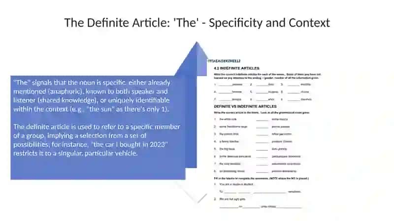 Ability to use definite and indefinite articles (a, an, the) correctly 4