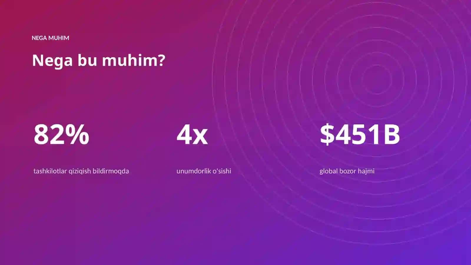 Kompyuter koʻrishi yordamida ijtimoiy tarmoqlar samaradorligini oshirish 4