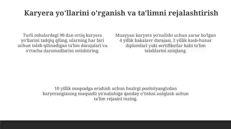 KASBIY RIVOJLANISH REJASI 4