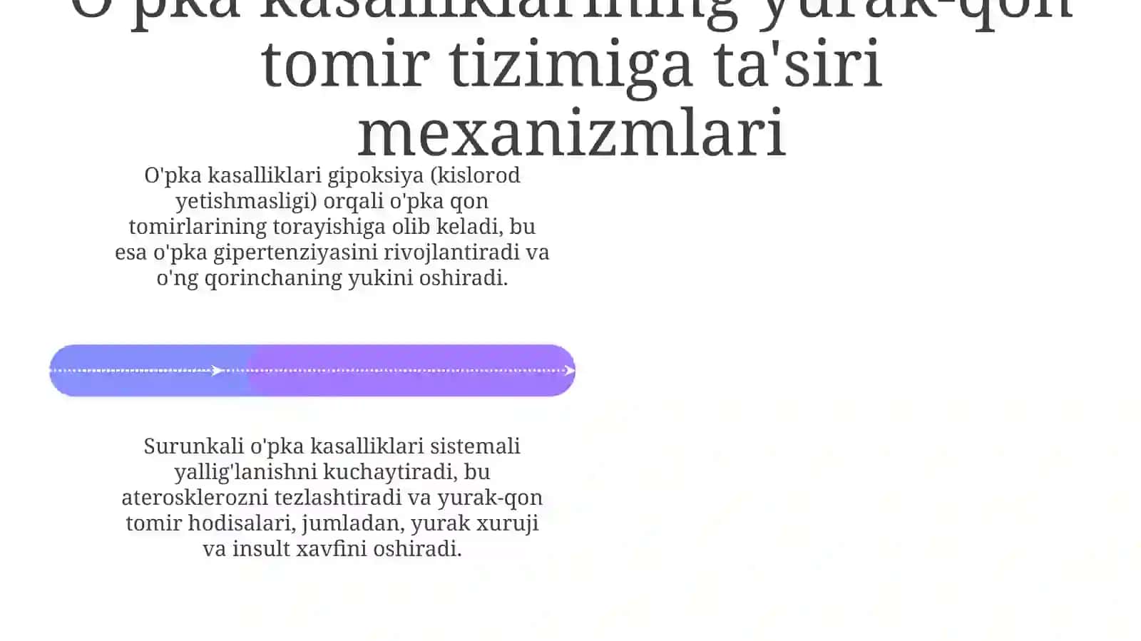 O'pka kasalligidan kelib chiqadigan Yurak qon tomir tizimining kasalliklari 4