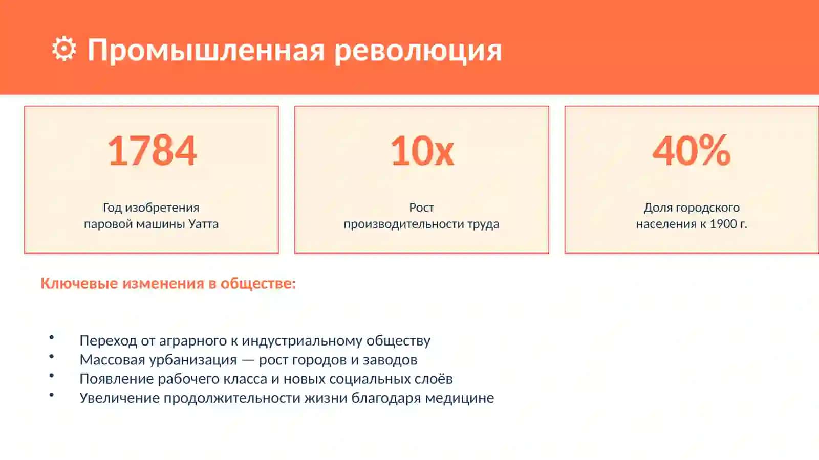 Техника и технологии в развитии общества 4