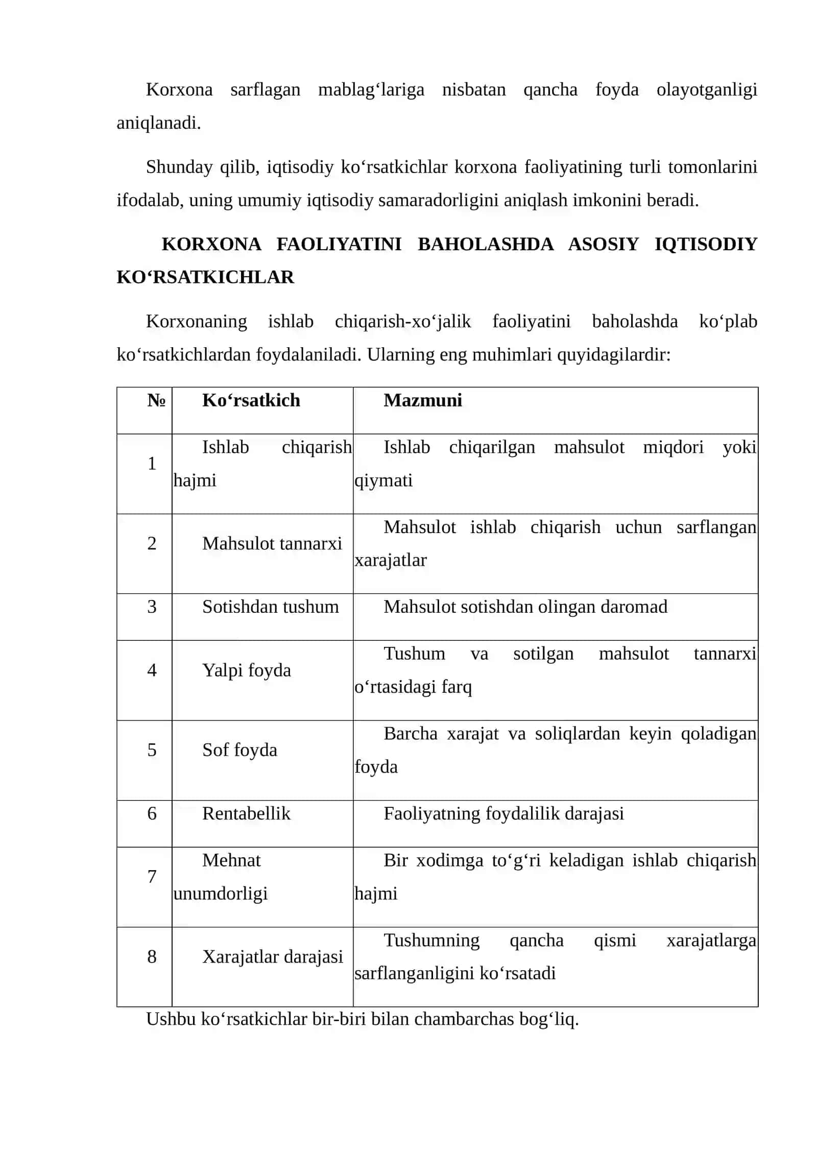 Korxonaning Ishlab Chiqarish-Xo‘jalik Faoliyatini Baholashda Iqtisodiy Ko‘rsatkichlarning O‘rni 4