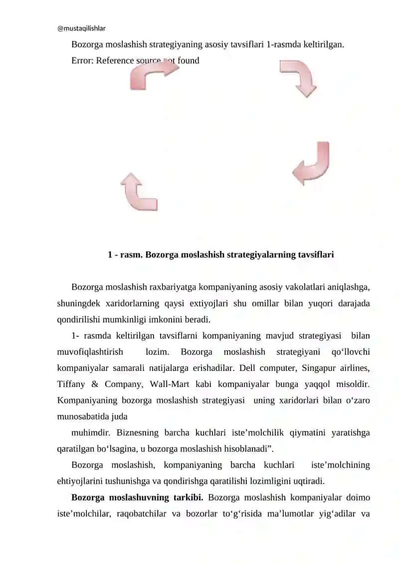 Kichik biznesda marketing 4