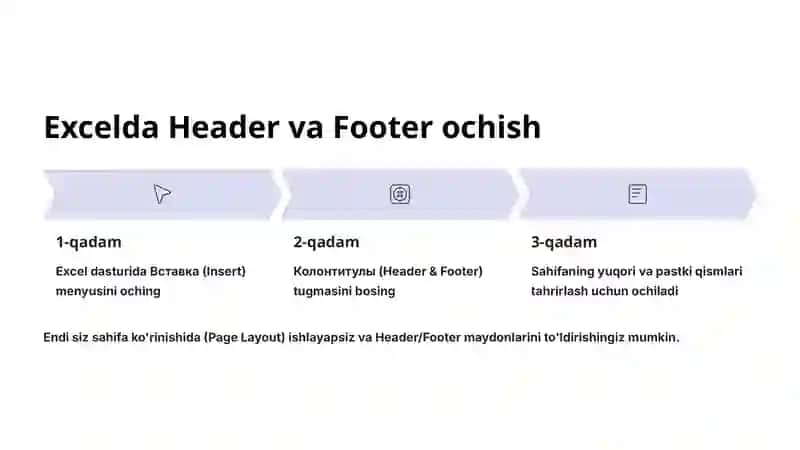 Header va Footer maydonlarini yaratish 4