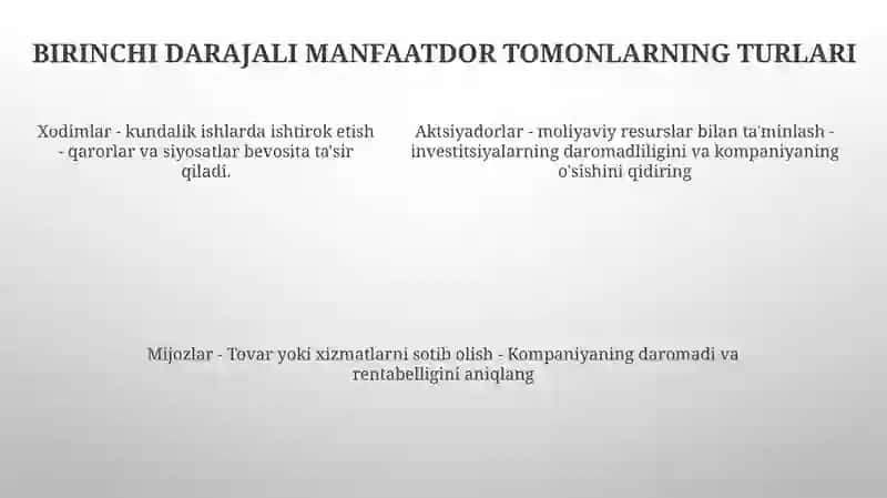 Birinchi Va Ikkinchi Darajadagi Manfaatdor Tomonlar 4