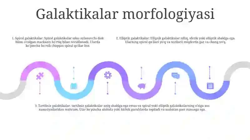 Galaktikalar 4