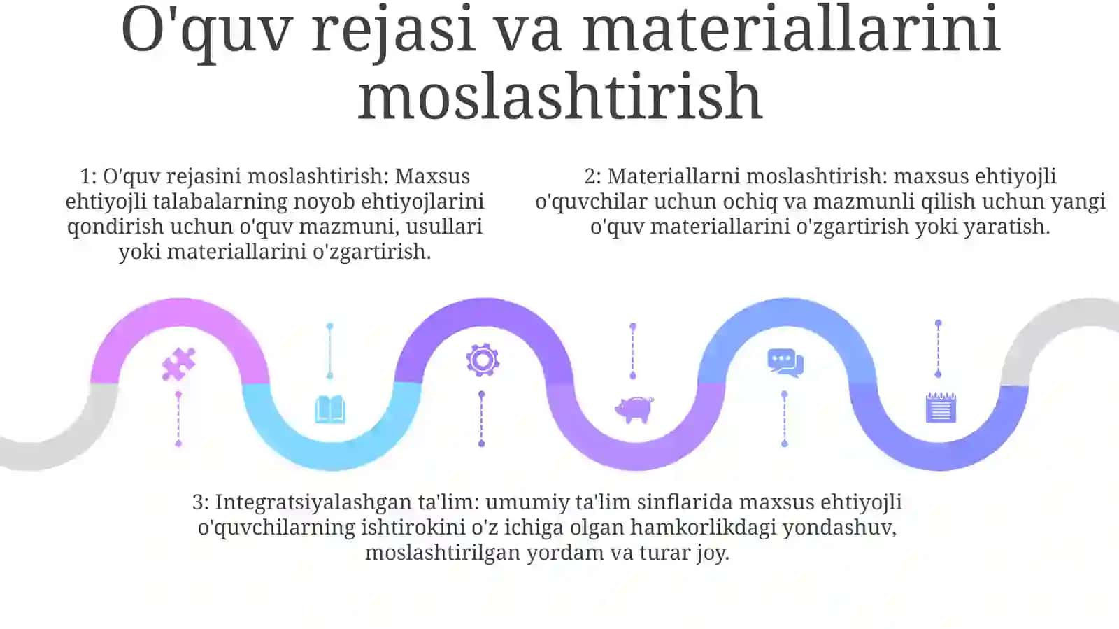 Integratsiyalashgan Ta'Limni Amalga Oshirishning AsosiyBosqichlari 4