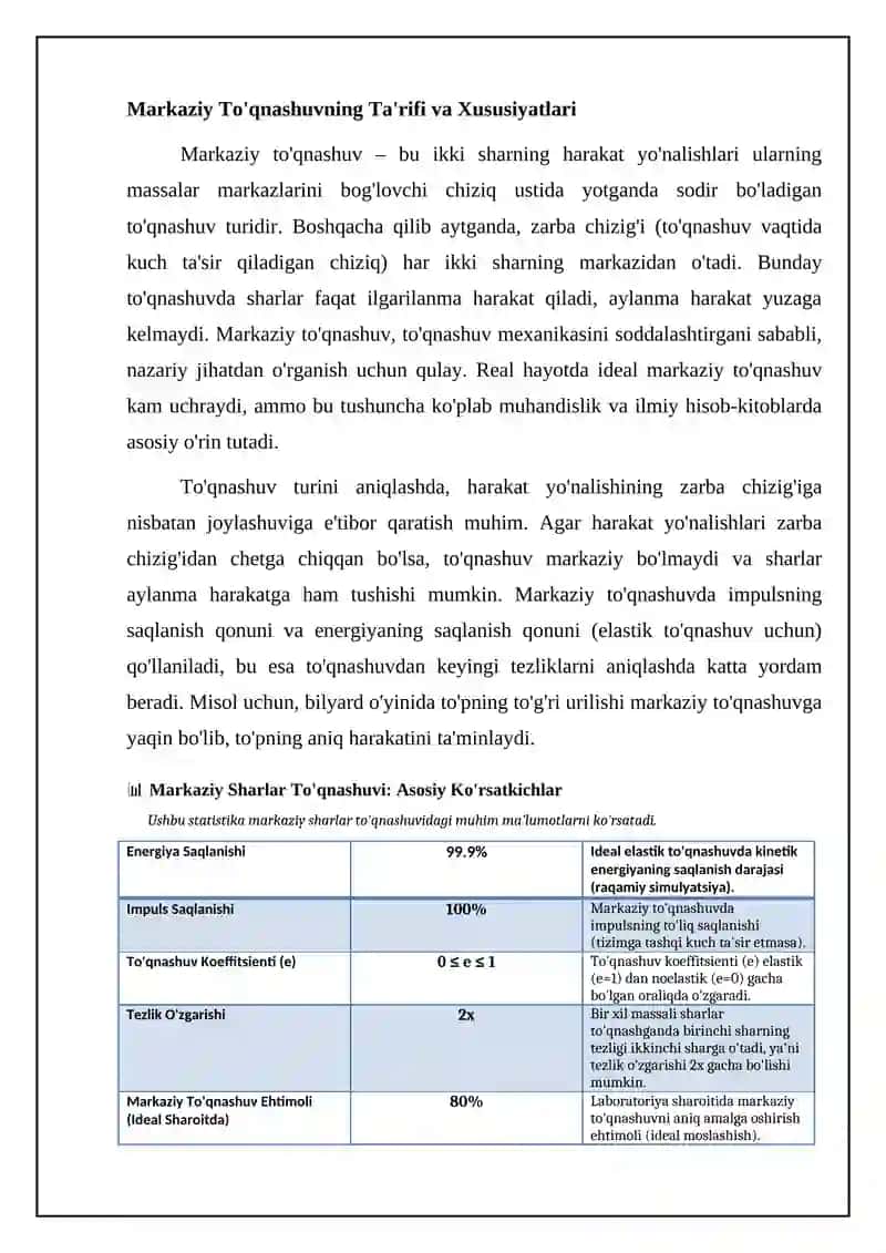Sharlarning markaziy to'qnashuvi 4