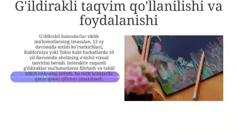 G'ildirakli taqvim 4