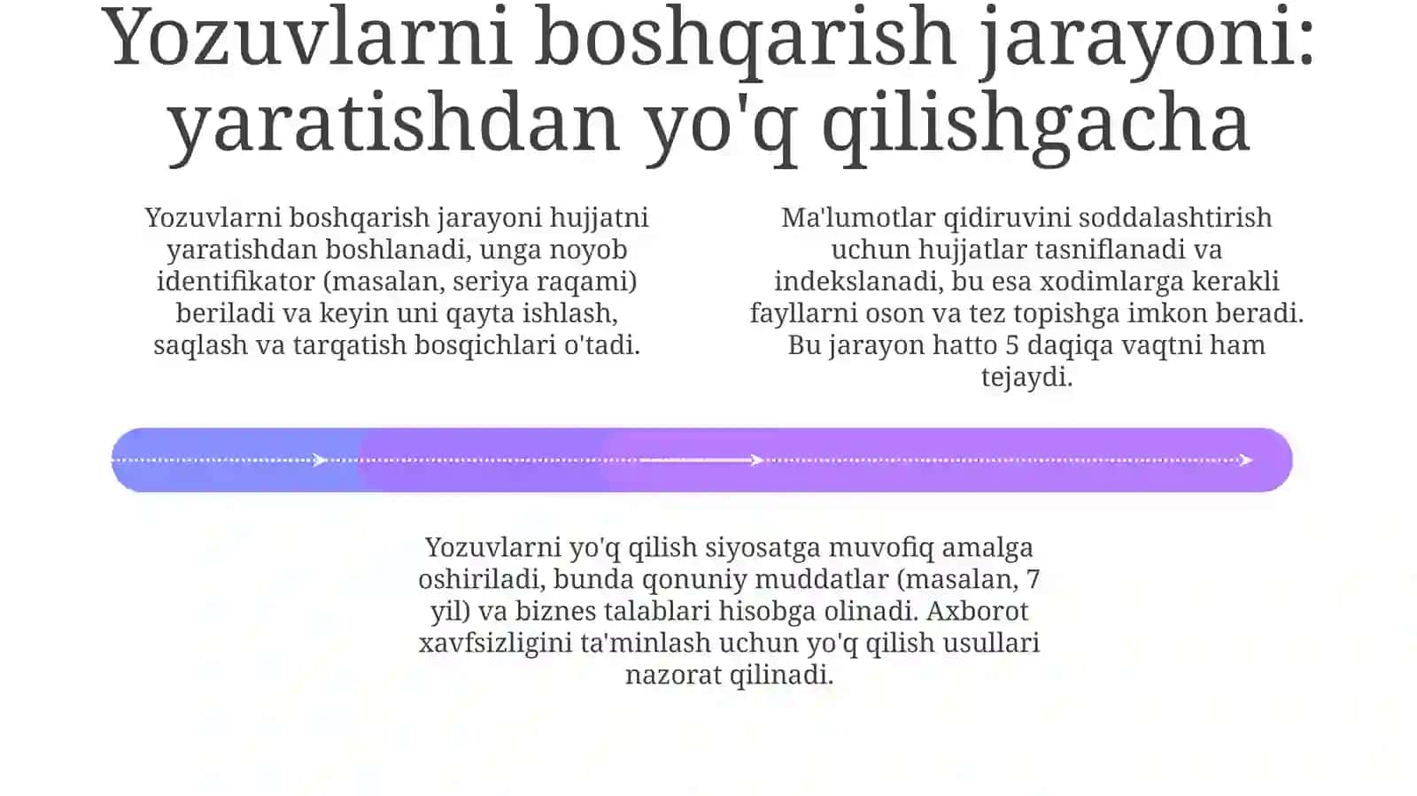Hujjat turlari va yozuvlarni boshqarishning ahamiyati 4