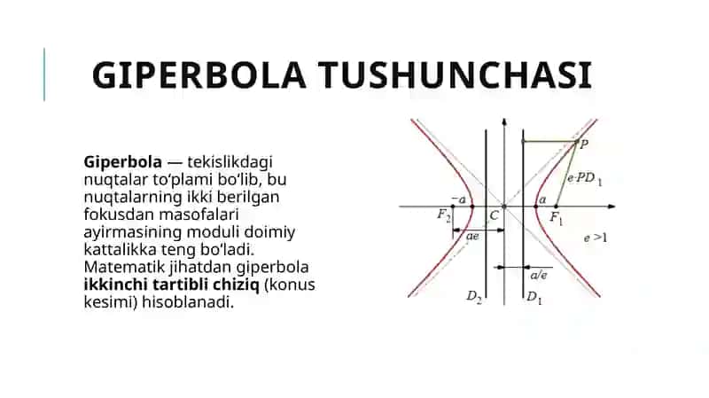 Giperbola va uning tenglamasi. Ikkinchi tartibli chiziqlarning iqtisodiyotga qo‘llanilishi 4